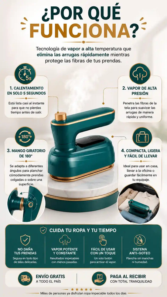 Plancha A Vapor viajera
