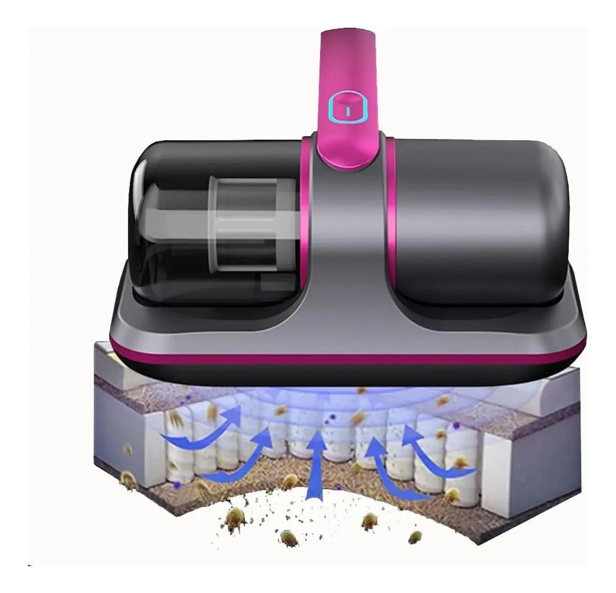 ASPIRADORA ELIMINADORA  DE  ACAROS